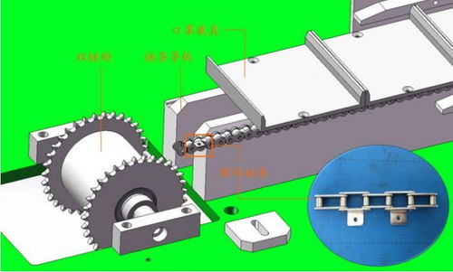 平面口罩机机械结构原理生产工序介绍
