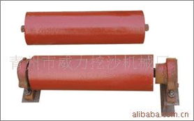 青州市威力挖沙机械厂矿业输送设备及配件制造产品列表