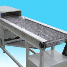 食品工业输送设备及配件市场趋势分析