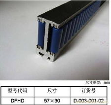 专业输送机械配件制造厂家 为输送设备提供高效可靠的配件解决方案